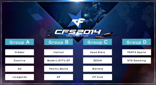 并在小组赛 并在小组赛