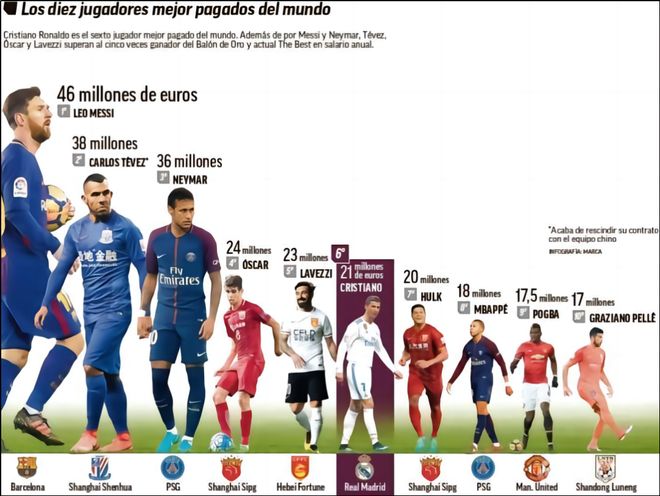 可直接评估 可直接评估